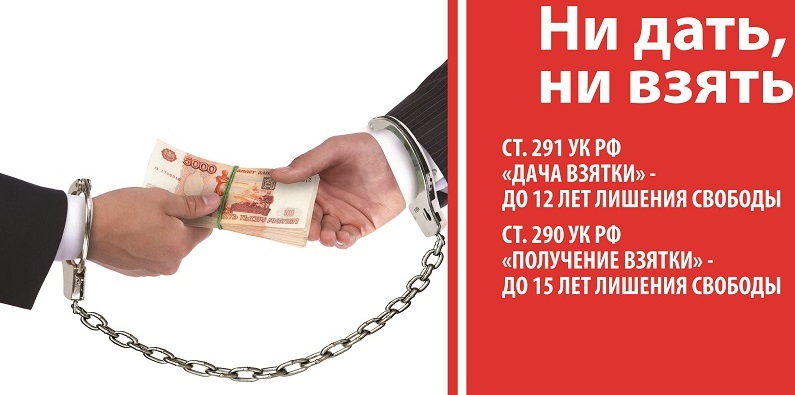 Ответственности за дачу и получение взятки Ответственности за дачу и получение взятки.